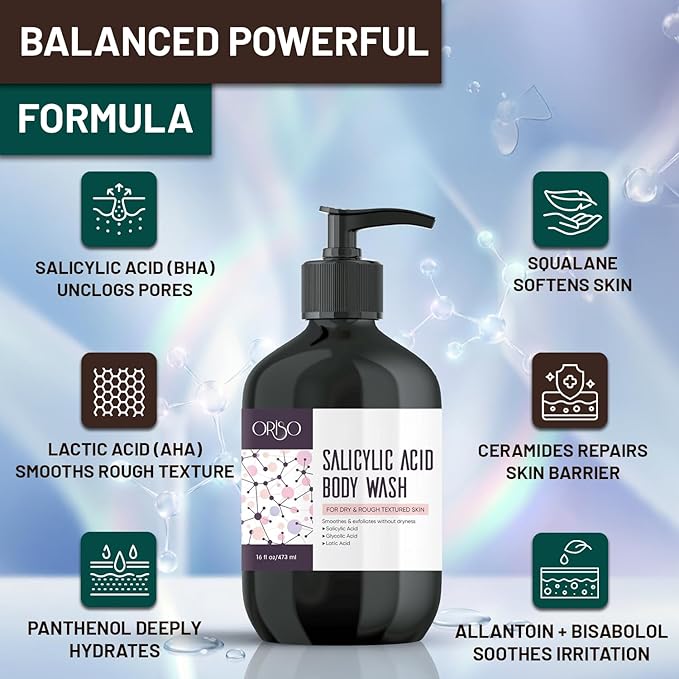 Salicylic Acid Body Wash - For Dry and Rough Textured Skin - Gentle Exfoliating Cleanser with Glycolic & Lactic Acid – Helps Smooth Skin Texture – 16 oz