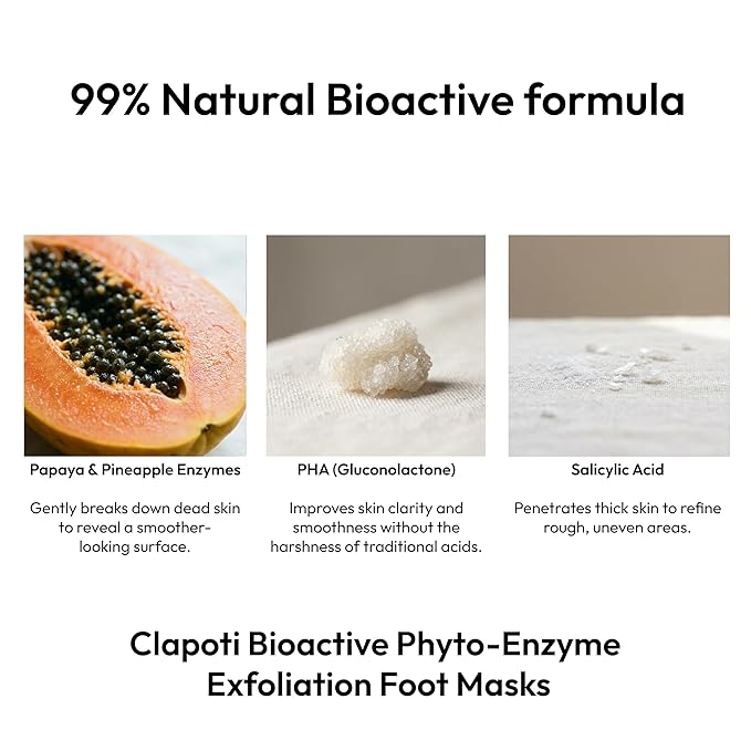 Korean Enzyme Exfoliating Foot Mask – Weekly Surface Renewal & Prep Reset, Gentle Non-Peeling Papaya & Pineapple Phyto-Enzymes, 99% Natural Treatment Socks for Rough Feet, 1 Pack