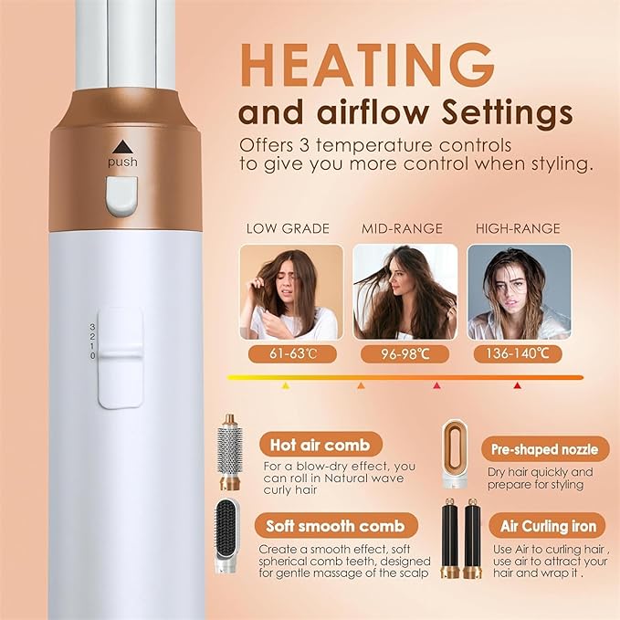 Hair Dryer Brush 5 in 1, Negative Ion Blow Dryer Brush Set - 110,000 RPM High- Speed Hot Air Brush Air Styler Curling Wrap Air Curler,Curling Iron Hair Styling Tools for Straight Curl Drying Smoothing