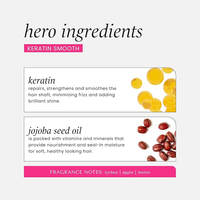 HASK KERATIN Smoothing Deep Conditioner Treatments for all hair types, color safe, gluten free, sulfate free, paraben free - Pack of 6