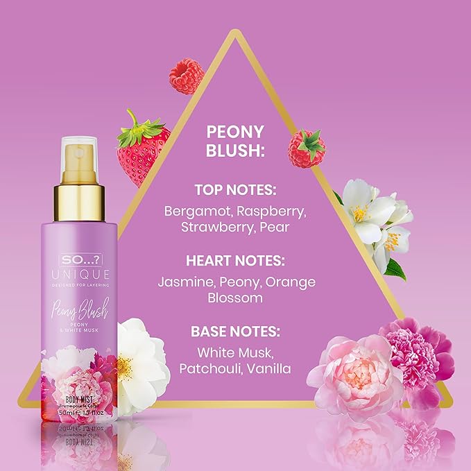 So…? Unique Body Mist Set - Perfumes for Women with Fresh, Floral, Sweet Scents - 6 Hour Wear Body Spray for Women - Travel Size Gift Set - 6 pcs