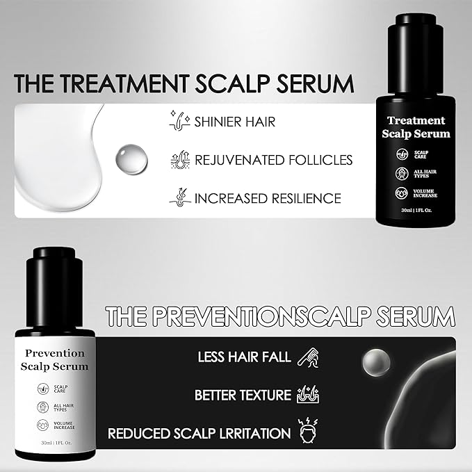 Hair Serum Bundle – Thinning Hair Treatment with Plant-Based Actives, Prevention & Treatment Scalp Serum Bundle for Men & Women, Sulfate-Fre