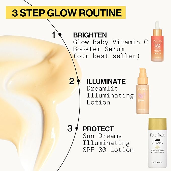 Pacifica, Glow Drops Sunset, 1 Fl Oz (Pack of 2)