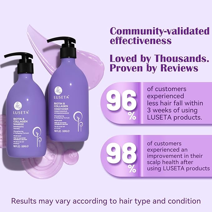 Biotin & Collagen Shampoo Conditioner Set,Thicking Shampoo for Hair Loss & Fast Hair Growth, Sulfate & Paraben Free, Keratin & Color Safe, 2×16.9oz