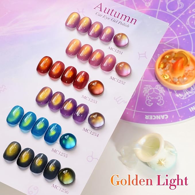 Double Rhythm 0.5 OZ Cat Eye Gel Polish with Magnet 15ML Holographic Glitter Shimmer Translucent Jelly Color Magnetic Nail Polish Salon DIY at Home (Sunny Red Purple-MC1252)