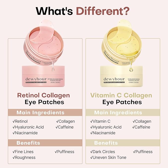 dewyhour Retinol Collagen Firming Hydrogel Patches - Under Eye Patches for Puffy Eyes & Dark Circles, Moisturizing Eye Mask with Caffeine & Hyaluronic Acid, Gentle Korean Skincare