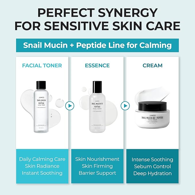 JUMISO Snail Mucin 88% + Peptide Cream – K-Beauty Gel Moisturizer, 5-Peptide Complex & Hyaluronic Acid, Lightweight Non-Sticky, Hydrating & Barrier-Comforting, Non-Comedogenic Tested, 3.38 oz