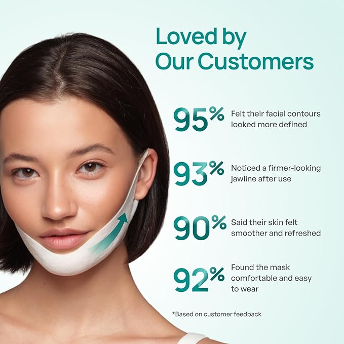 PLANTIFIQUE V-Line Chin Lifting Mask, 5 PCS - Hydrogel-Lined Strap with Hyaluronic Acid & Aloe Vera - Double Chin Reducer, Jawline Shaping, and Neck Tightening