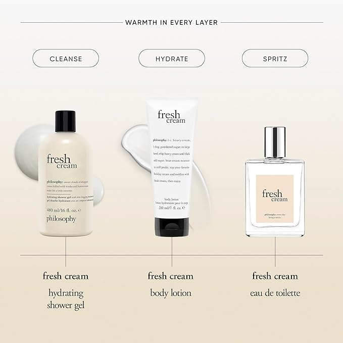 philosophy fresh cream body lotion - with notes of vanilla,heliotrope & tonka bean - 7 fl oz,(Pack of 2)