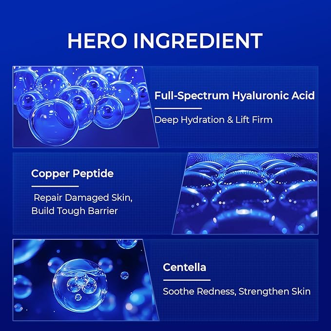 Full Spectrum Hyaluronic Acid Serum with Copper Peptides, For Microneedling & Post Treatment Care, Fast Redness Relief, Anti Aging Firming Hydrating Soothing Repair Serum for Sensitive Skin