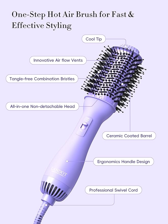LANDOT 4-in-1 Blow Dryer Brush-Blowout Hair Dryer Brush with 60mm Oval Barrel One Step Volumizer for Thick & Coarse Hair, Fast Drying Frizz Control, Salon Smooth Hair at Home