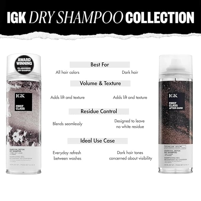 IGK First Class Charcoal Detox Dry Shampoo Jumbo | Deep Cleansing For Oily Hair & Odor Absorbing | Adds Volume & Texture | For All Hair Types | 11 oz