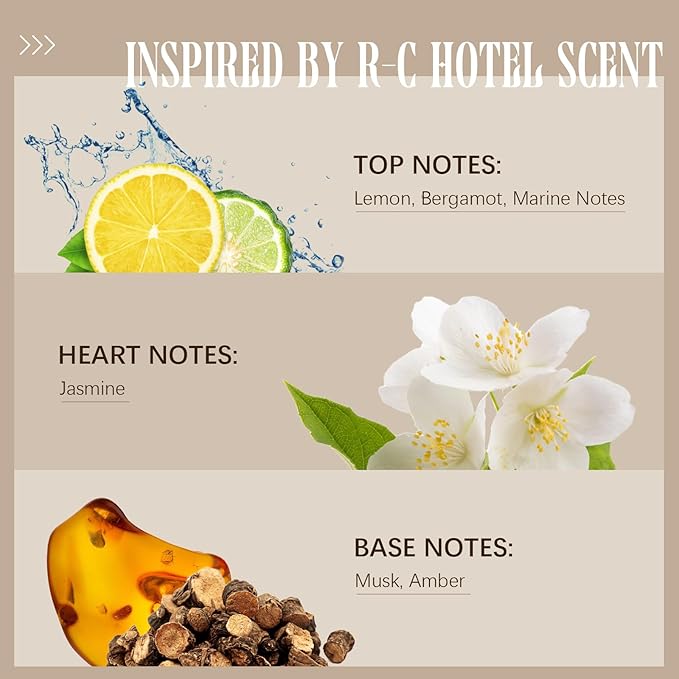 Hotel Diffuser Oil, Fragrance Oil, Inspired by Ritz-C. 3.38 Fl Oz | 100 mL, Essential Oil for Waterless Diffuser