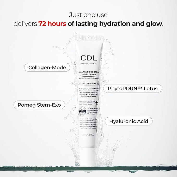 CANDORLOV CDL Collagen Duo: Collagen Lifting Mask (10 Sheets) plus Collagen Boosting Cream - Korean Glass Skin Glow Set, Anti-Aging, Firming & Deep Hydrating with CollagenMode Phyto PDRN