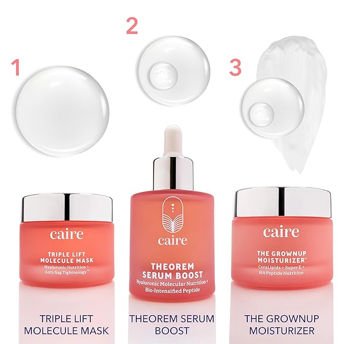 Caire The Grownup Pro-Aging Moisturizer Advanced Hyaluronic Acid Peptide Natural Ceramide Lipid Replenishing moisturizer. Wrinkle Fighting, Collagen Generation (50 ml)