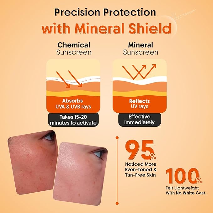 Aravi Organic 100% Mineral Sunscreen Spray Mist SPF 50 | Broad Spectrum | Water Resistant 80 Mi | Lightweight, No White Cast | Reef Safe + Oxybenzone Free | Zinc Oxide & Titanium Dioxide | 3.3 fl oz