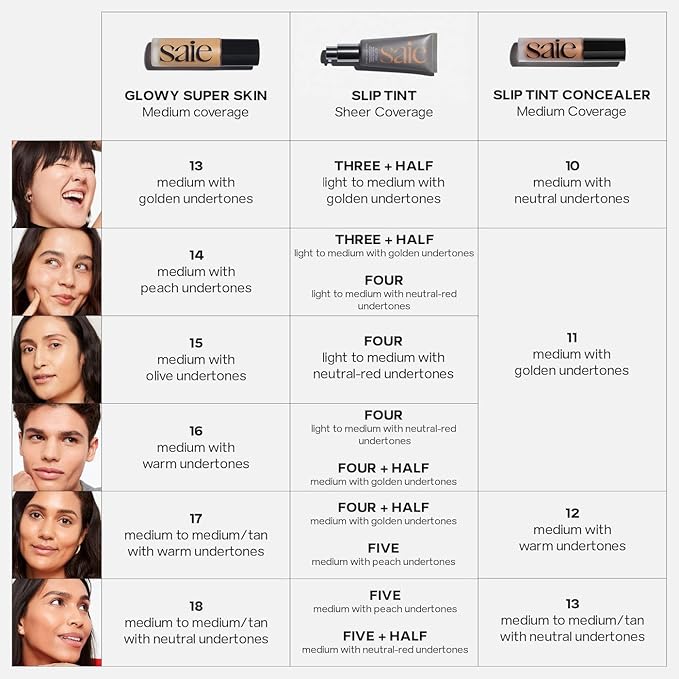 Saie Glowy Super Skin Tint Liquid Foundation - Weightless + Dewy Foundation with Lightweight Medium Coverage - Hydrating Face Makeup + Skin Care Serum Hybrid with Hyaluronic Acid - Shade 16 (1.01 oz)