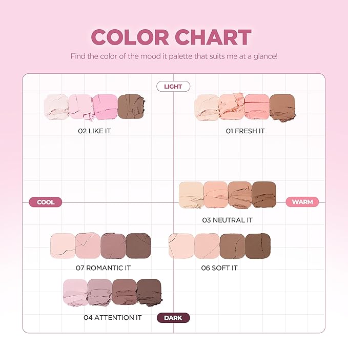 lilybyred Mood It Palette | 4-Shade Korean Eyeshadow Palette, Pre-Matched Personal Tone, Soft Blending, Buildable Coverage, Matte & Shimmer Finish, Daily Wear, Compact Size, 0.10 oz. (06 Soft It)