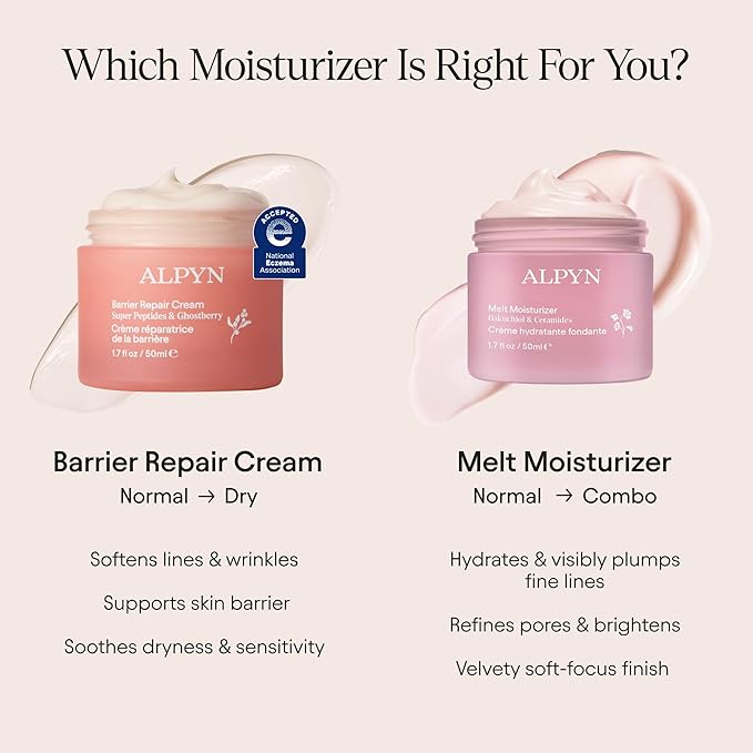 Alpyn Super Peptide & Ghostberry Moisturizer for Eczema, Barrier & Wrinkle Repair | Calm & Soothe Against Redness & Irritation | 1.7 oz / 50 ml