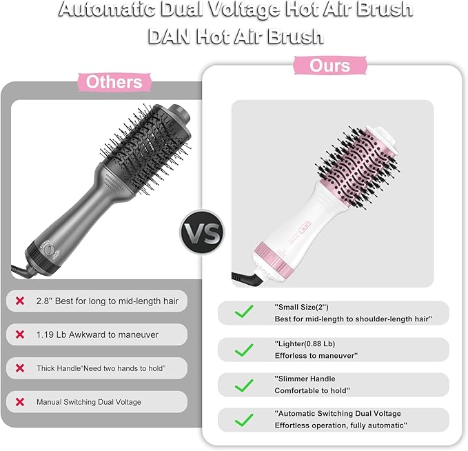 DAN Auto Dual Voltage Hair Dryer Brush(100V-240V),Travel Hair Dryer Brush with Multi-Function Plug Adapter,One Step Blow Dryer Brush and Styler Volumizer