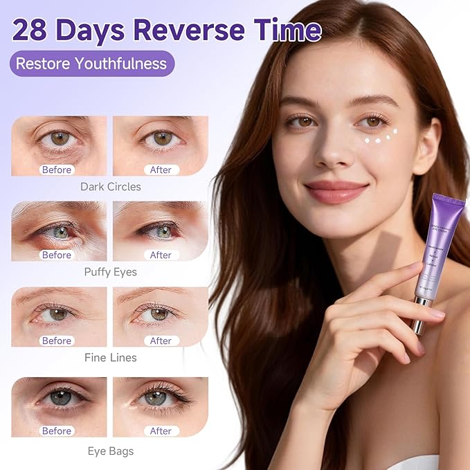 Advanced Triple-Action Eye Cream with Niacinamide, Retinol & Caffeine - Reduces Dark Circles, Puffiness & Fine Lines, Firms Delicate Eye Area, Anti-Aging Treatment for Brighter, Youthful-Looking Eyes