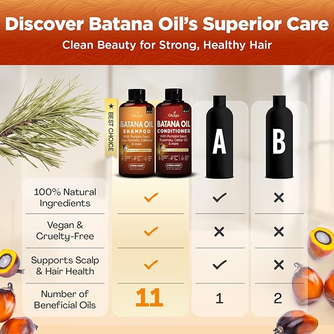 Batana Oil Shampoo & Conditioner Bundle, Aloe Vera Leaf Juice, Saw Palmetto, Caffeine, Biotin, Jojoba, Pumpkin Seed, Castor, Rosemary & Hydrolyzed Rice Protein, 10.15 fl oz Citrus Scent, 3 Pack