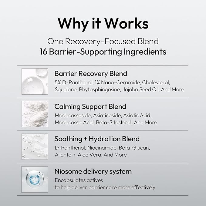 LAYERLAB Barrier Boost Serum with 5% Panthenol 4% Niacinamide, Soothing Korean Skincare for Sensitive Skin, Niosome Panthenol Serum, 50ml, 1.69 fl.oz