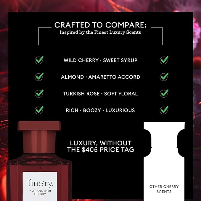 Fine'ry Not Another Cherry Eau De Parfum & Body Mist Gift Set | Fruity & Floral Notes Of Cherry, Rose & Almond | Fine Mist Spray & Perfume For Women | Fragrance Layering Duo (2oz + 5oz)