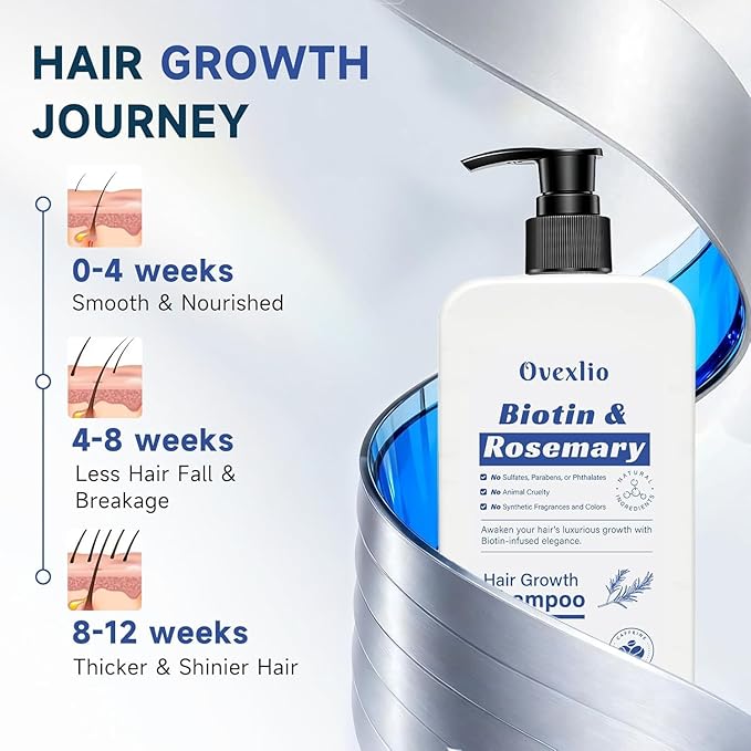 Hair Growth Shampoo with Biotin & Rosemary for Thinning Hair for Women, Anti Hair Loss Shampoo, Natural Thickening Formula, Sulfate Free with Comb, 11.84 fl oz