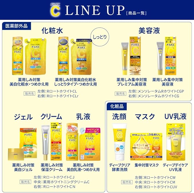 Melano CC Intensive Spots Prevention Brightening Lotion Moist type 170ml 5.74fl oz None 5.74 Fl Oz (Pack of 1)