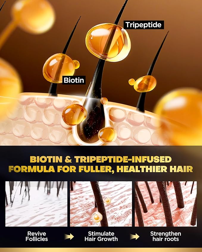 Tripeptide-Infused Biotin Hair Growth Shampoo and Conditioner Set, Onion Anti-Loss Volumizing Moisturizing Treatment for Soft Shine Hair, Dandruff Routine Shampoo for Men and Women, 2x16.9oz
