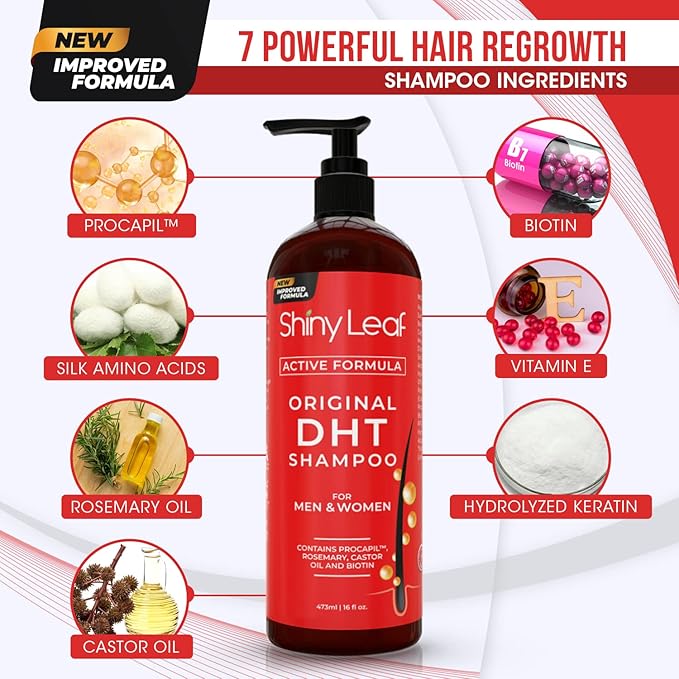 DHT Blocking Shampoo for Hair Growth and Thinning Hair Treatment - Active Natural Formula, Reduces Shedding for Men & Women (2 Pack)