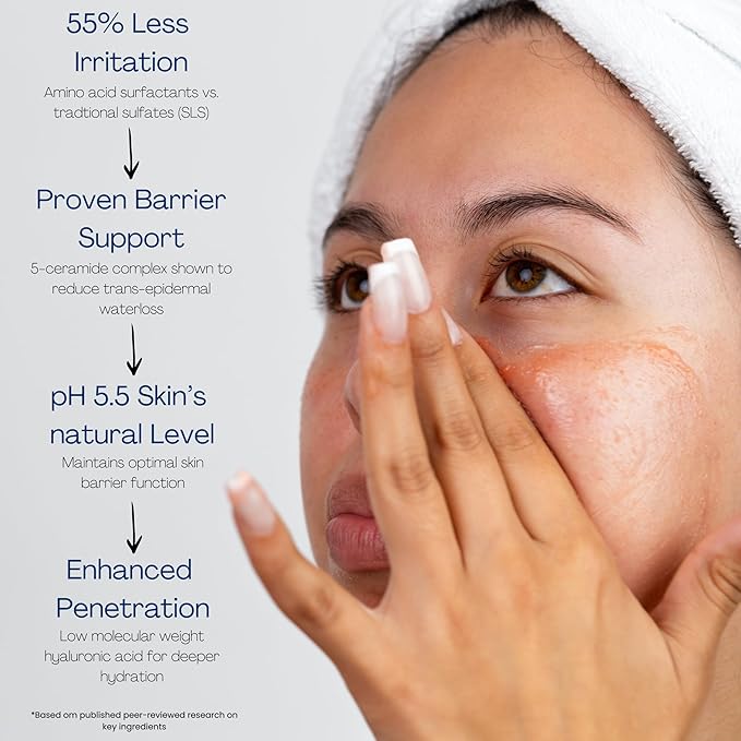 Barrier Repair Face Cleanser By Nurava | Ultra-Gentle Amino Acid Cleanser for Sensitive & Reactive Skin | Soothes Redness with Hyaluronic Acid, Niacinamide, 5 Ceramides & Panthenol – 100ml