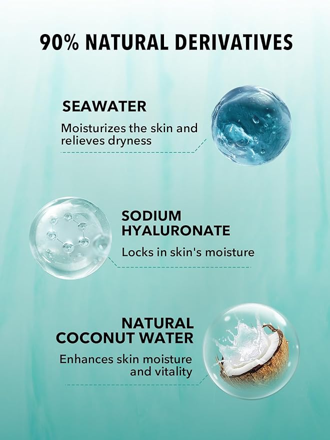 SHEGLAM Glacier Glo Smoothing Primer Hydrating Oil Control Moisturizing Primer Gel Smooth Fine Lines Oil for Face