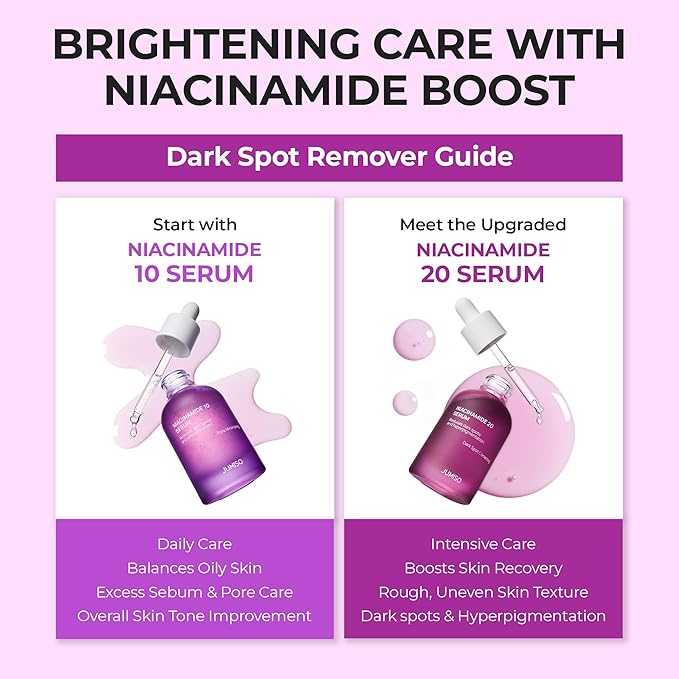 JUMISO 10% Niacinamide Dark Spot Serum – TXA + Glutathione Brightening Face Serum for Daily Use – No Pilling Water-Gel, Helps Even Skin Tone – Centella Soothing, Beginner-Friendly, 1.35 fl oz