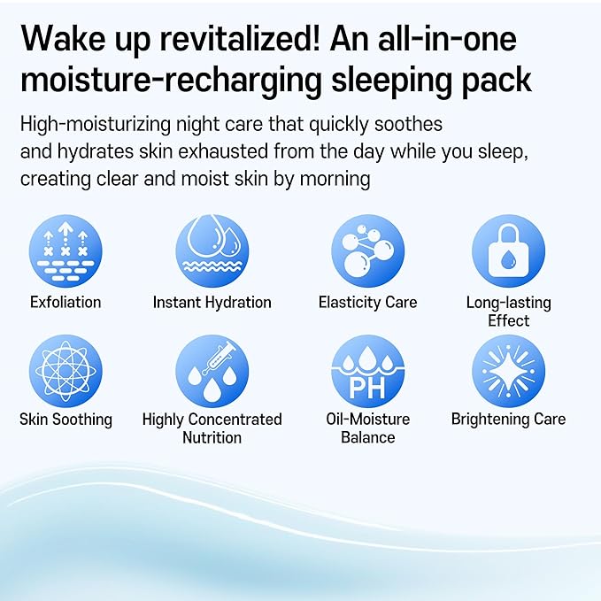 Korean Beauty Aqua Night Mask - Facial Self Skin Care Products Water Sleeping Masks 15ml/0.5 fl.oz (3 set) Gifts for Women - Acne Wrinkle remover - moisturizing hydrating Effect