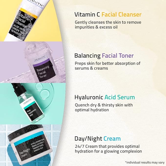 YEOUTH Skin Care Set: Hyaluronic Acid Serum, Vitamin C Cleanser, Toner & Face Cream, Teen Skincare Kit Girls & Boys 4-Piece Beauty Gifts