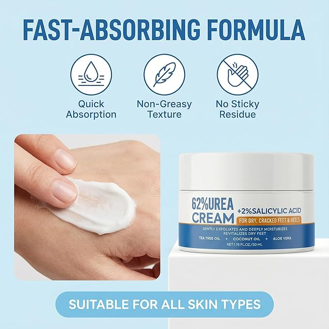 Grospe Urea Cream 62% with 2% Salicylic Acid Foot Cream for Dry Cracked Heels Feet Intensive Callus Remover Exfoliating Hand Cream for Rough Knees Elbows Dead Skin Remover Moisturizer Lotion, 2 Pack