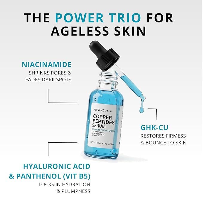 Jeune Jolie GHK-Cu Copper Peptide Serum for Face - Advanced Anti-Aging Formula with 2% Niacinamide & B5 - Firms Skin, Boosts Collagen, Smooths Wrinkles & Pores - Hydrating 1oz