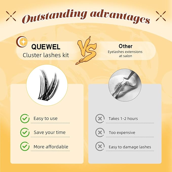 QUEWEL Lash Clusters Kit, 144PCS Natural Lash Custers with Lash Bond and Seal, C Curl Wispy Cluster Lashes Natural Look with Thin Band Easy to use for Beginners (DJ-FD-F)