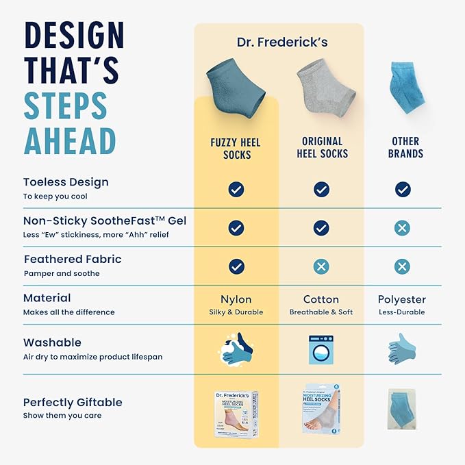 Dr. Frederick’s Original Moisturizing Fuzzy Heel Socks - Cozy Gel-Lined Socks for Dry Cracked Heels - 2 Pairs - Overnight Foot Care with Olive Oil, Vitamin E - Gifts for Women & Men - Variety Pack