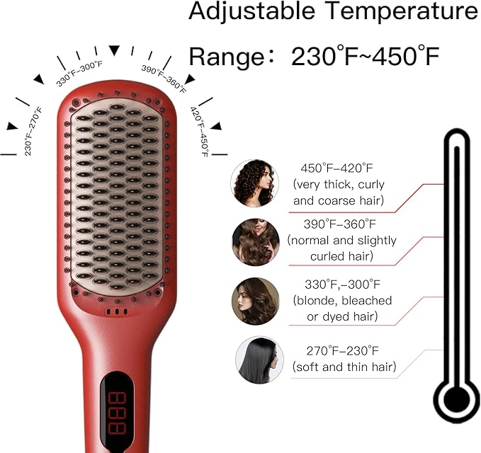Megawise Pro Ceramic Ionic Hair Straightener Brush – Fast 20s Heating, Auto-Off, Anti-Scald, Dual Voltage, Rotatable Power Cord – Home Salon Styling (Tomato Red)