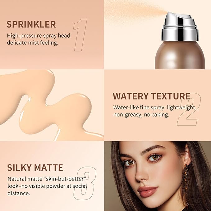 Airbrush Makeup Foundation,SPF 35 Full Coverage Foundation for Mature Skin, Older Women and Middle-aged，Lightweight & Moisturizing, Buildable Coverage Skin Tone Correcting,Radiance Skin (3# Nude)