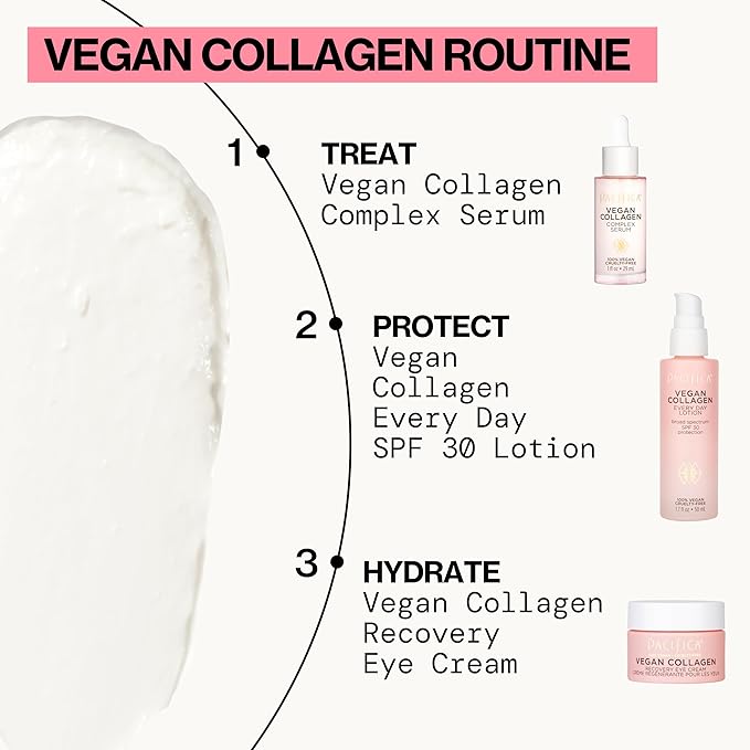 Pacifica Vegan Collagen Overnight Recovery Cream – 2-in-1 Anti-Aging Face Moisturizer & Under Eye Cream Night, Hydrating Collagen + Hyaluronic Acid & Caffeine Formula for Dry, Dull Skin Fragrance-Free