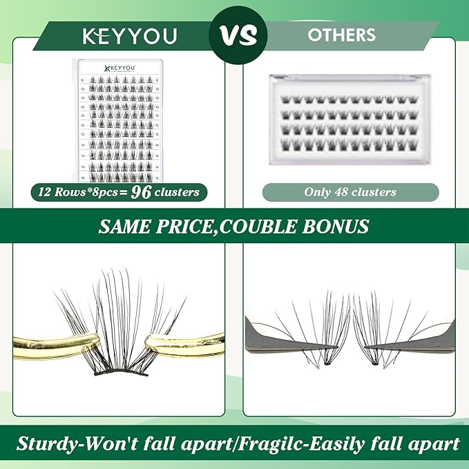 KEYYOU Volume Wispy Lash Extension 96pcs Individual D Curl 16mm Brown Eyelash Clusters Soft&Comfortable Easy DIY at Home