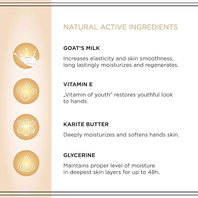 Eveline Glycerine 5 In 1 Bio Goat's Milk + Vitamin E & Karite Butter Super-Concentrated Hand/Nail Cream Mask