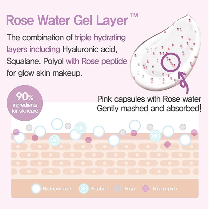 Espoir Glowrizer Face Primer | Hydrating & Moisturizing Makeup Base with Hyaluronic Acid & Niacinamide, All Skin Types, Perfect for Glow and Radiant Look, Festival Essentials, 1.35 fl. Oz
