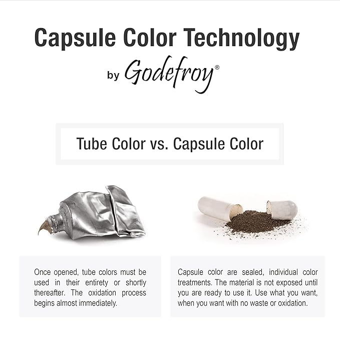 Godefroy Hair Color TK 4 Application and 1 oz Coloring Stain Remover Combo, Complete Coverage of Gray Hair Roots, Salon Quality Results - Light Brown