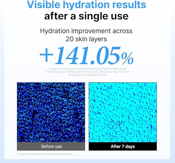Blue Hydrangea Hyaluronic Acid Moisturizing Toner