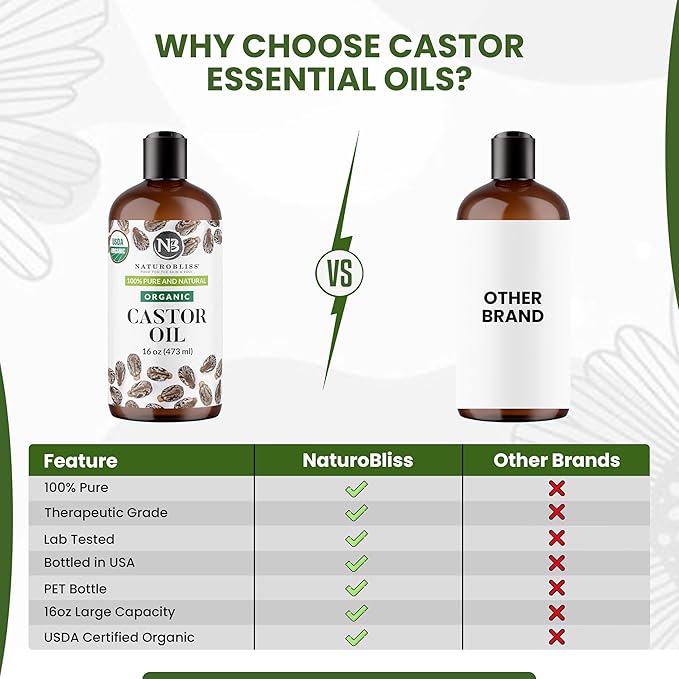 NaturoBliss Organic Castor Oil 16 oz – 100% Pure, Expeller-Pressed, Hexane-Free – Value Size Beauty Oil for Hair, Eyelashes, Eyebrows, Skin & Scalp, with Beauty Starter Kit – USDA Organic, GCMS Tested